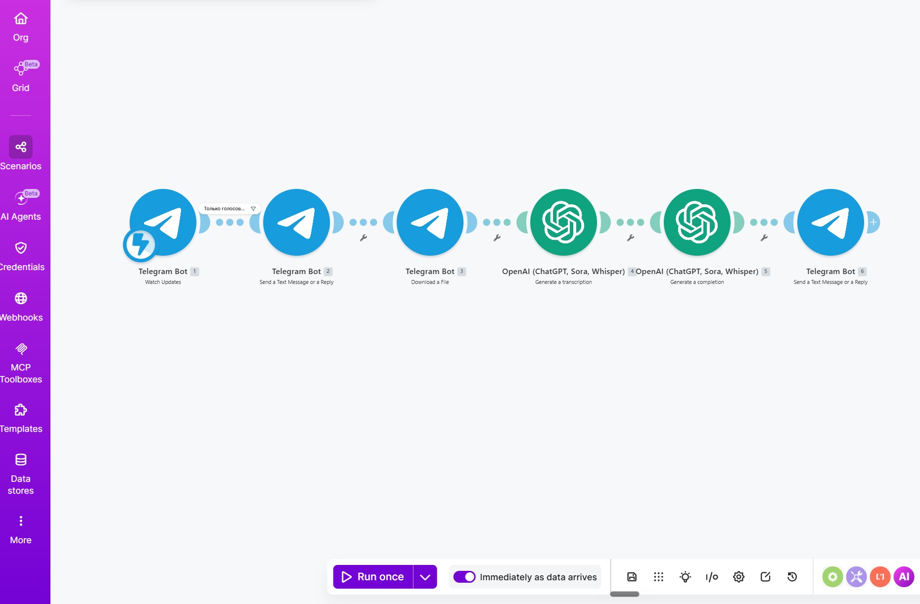 Сценарий AI-бота в Make: Telegram - расшифровка голоса - ChatGPT - ответ в Telegram